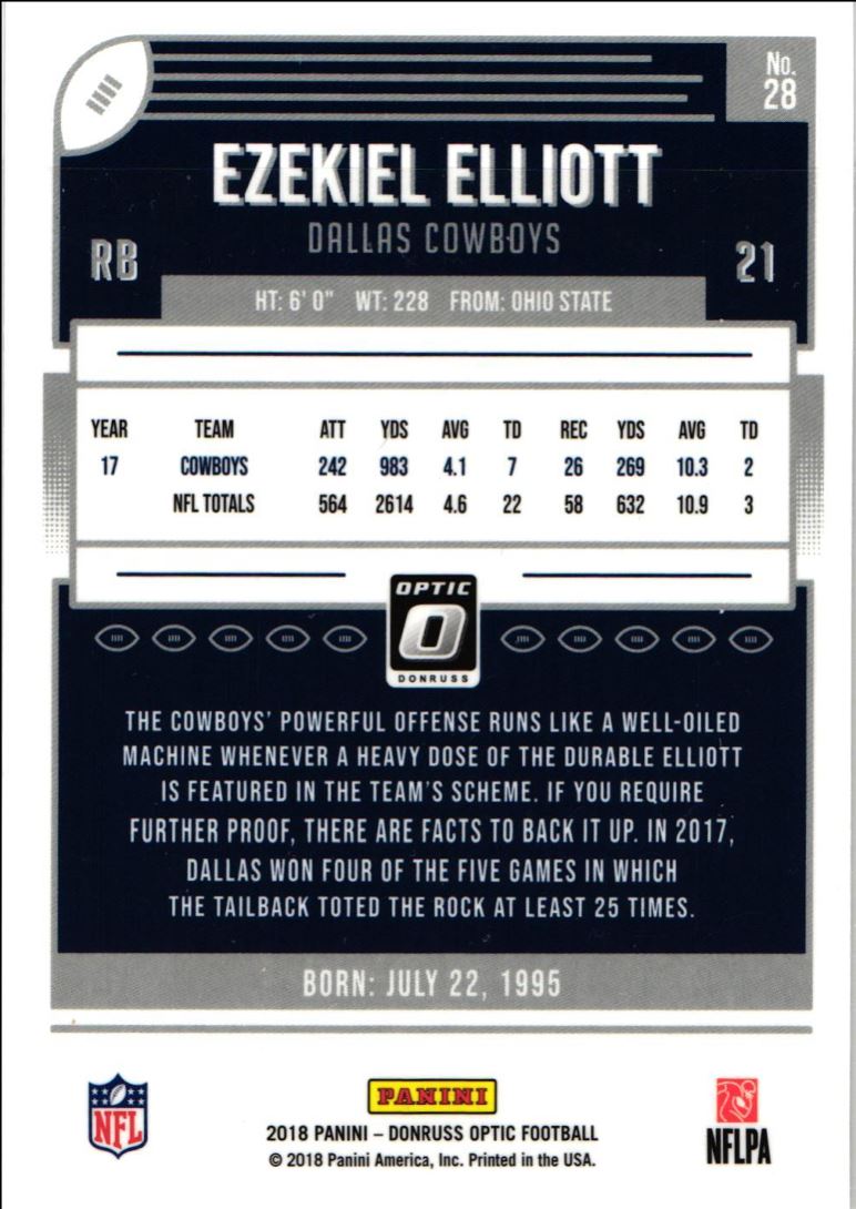 2018 Donruss Optic Ezekiel Elliott