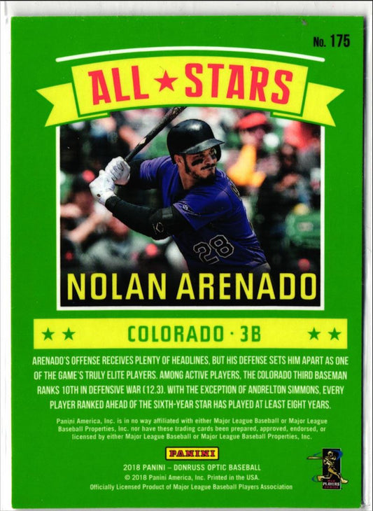 2018 Donruss Optic All-Stars Nolan Arenado