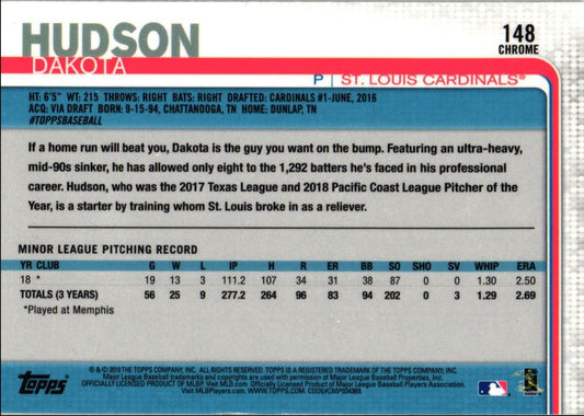 2018 Topps Chrome Rookie Dakota Hudson