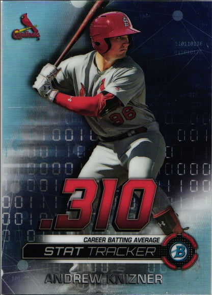 2019 Bowman Chrome Stat Tracker Andrew Knizner