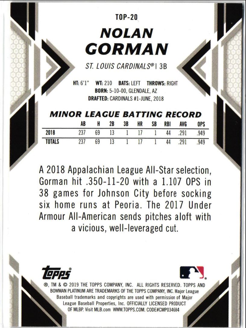 2019 Bowman Platinum Top Prospects Nolan Gorman