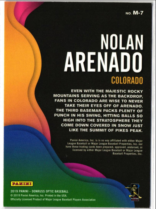 2019 Donruss Optic Mythical Nolan Arenado