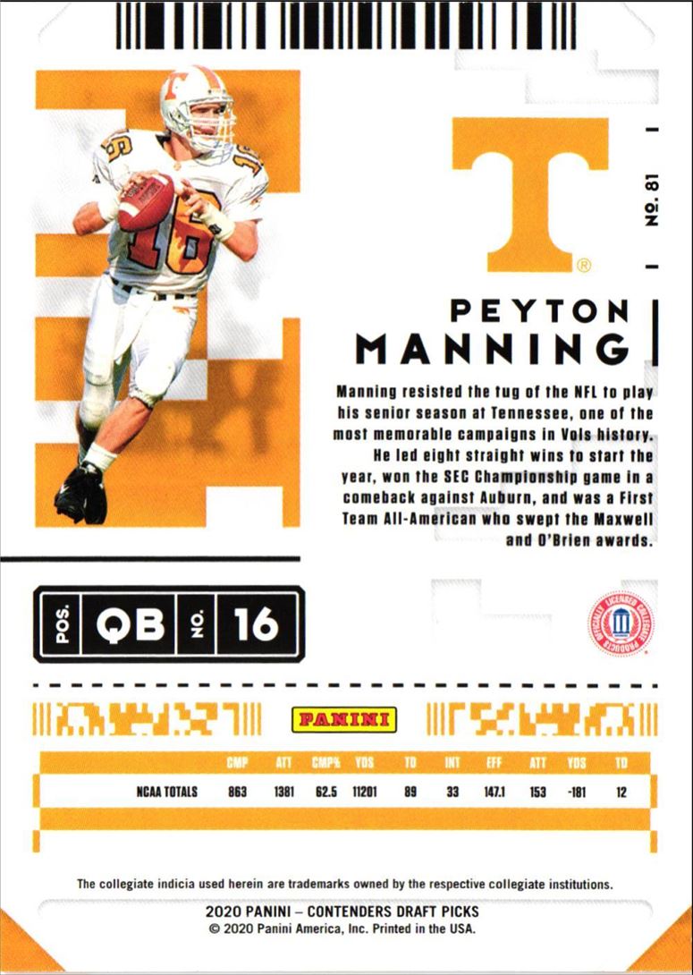 2019 Panini Absolute NFL Icons Peyton Manning