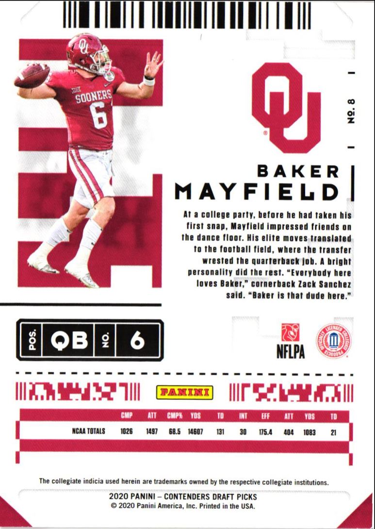 2019 Panini Absolute Red Zone Baker Mayfield