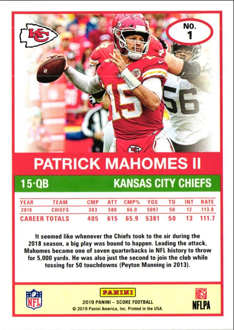 2019 Score Patrick Mahomes II
