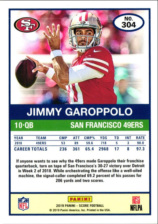 2019 Score Jimmy Garoppolo