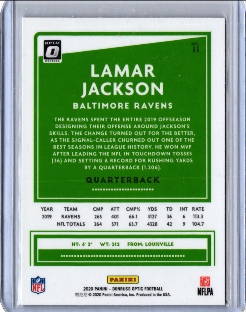 2020 Donruss Optic Lamar Jackson