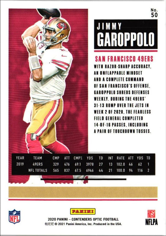 2020 Panini Contenders Optic Jimmy Garoppolo