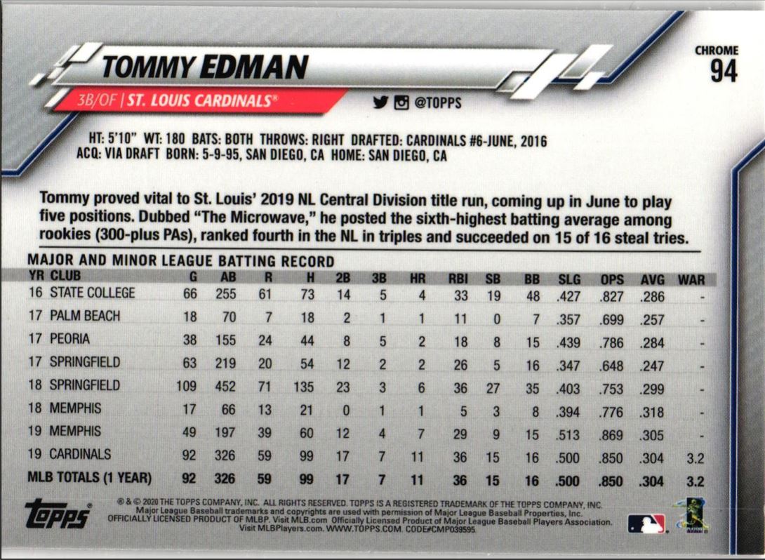 2020 Topps Chrome Tommy Edman