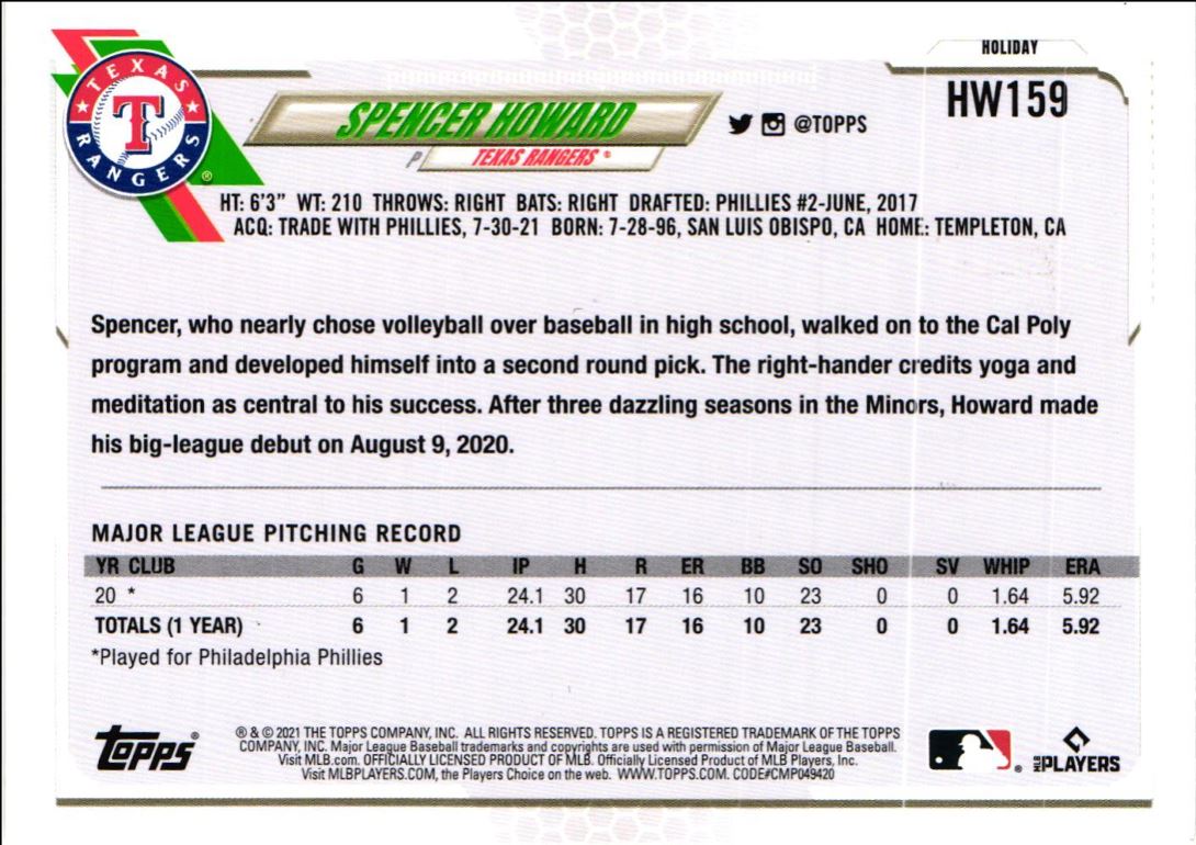 2020 Topps Holiday Spencer Howard