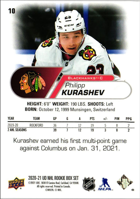 2020 Upper Deck NHL Star Rookies Box Set Philipp Kurashev