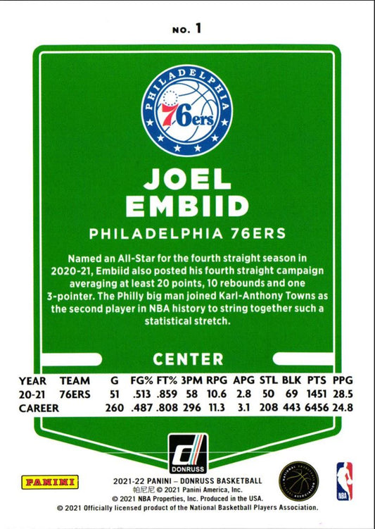 2021 Donruss Joel Embiid