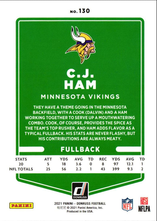 2021 Donruss C.J. Ham