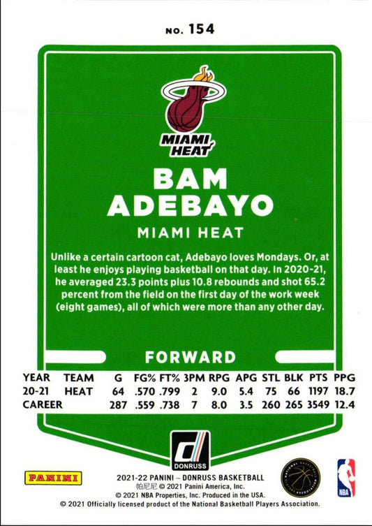 2021 Donruss Bam Adebayo