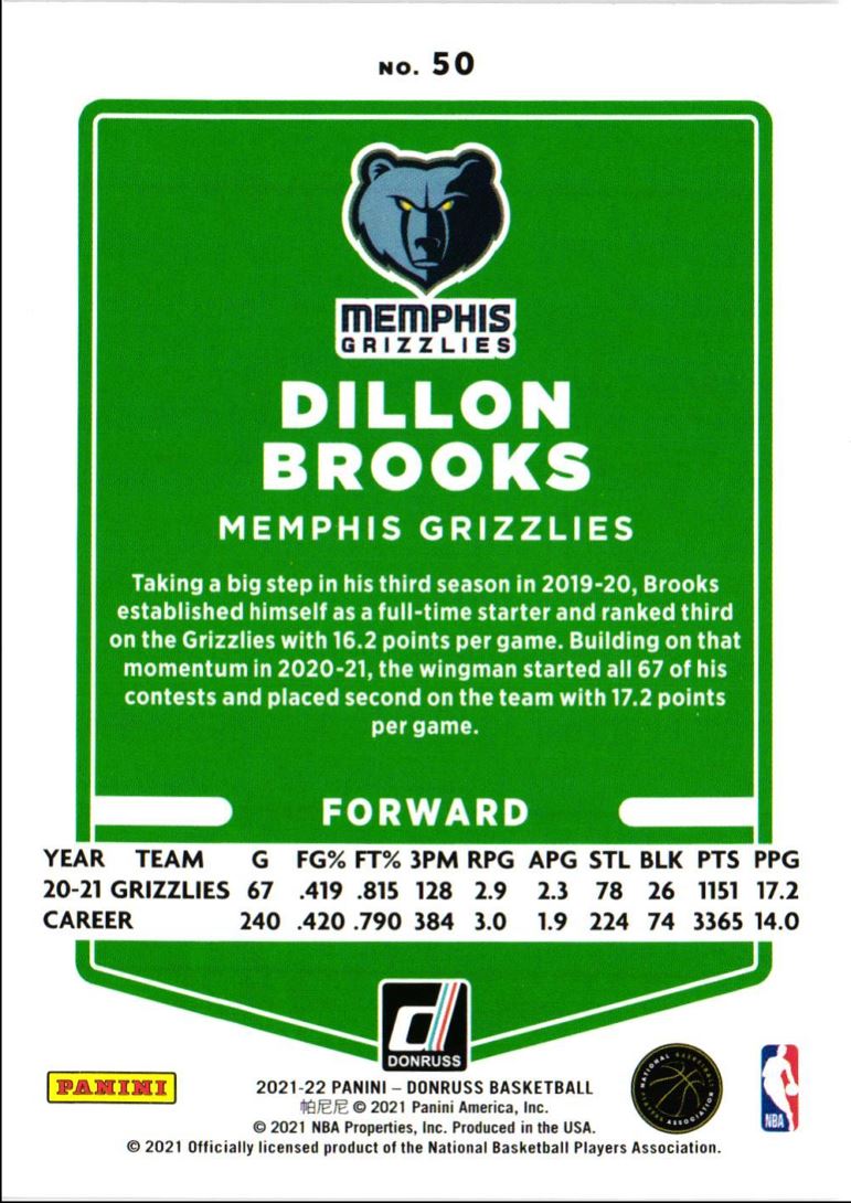 2021 Donruss Dillon Brooks