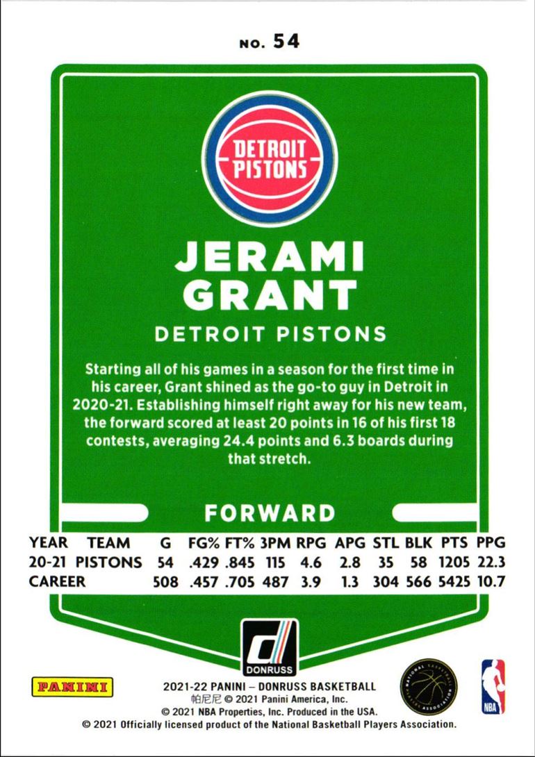 2021 Donruss Jerami Grant