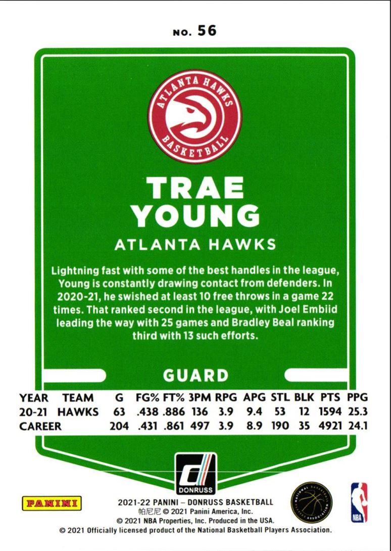 2021 Donruss Trae Young