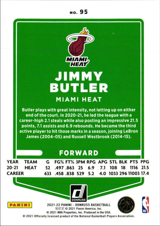 2021 Donruss Jimmy Butler