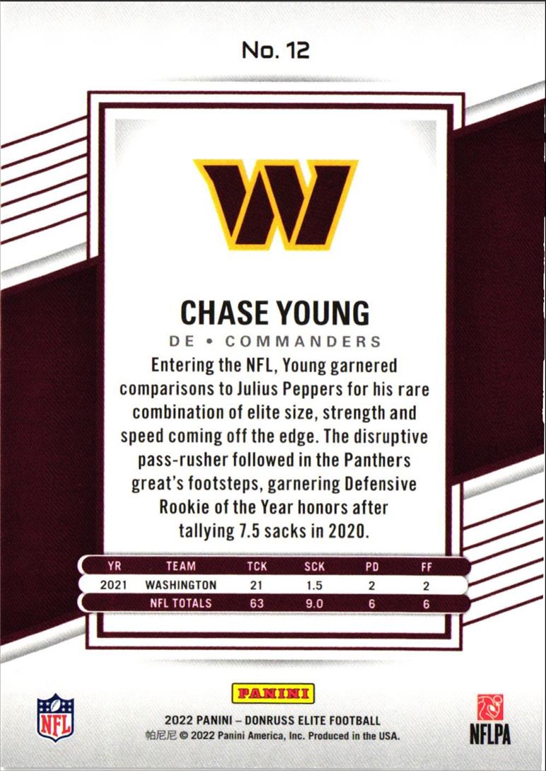 2021 Donruss Elite Chase Young