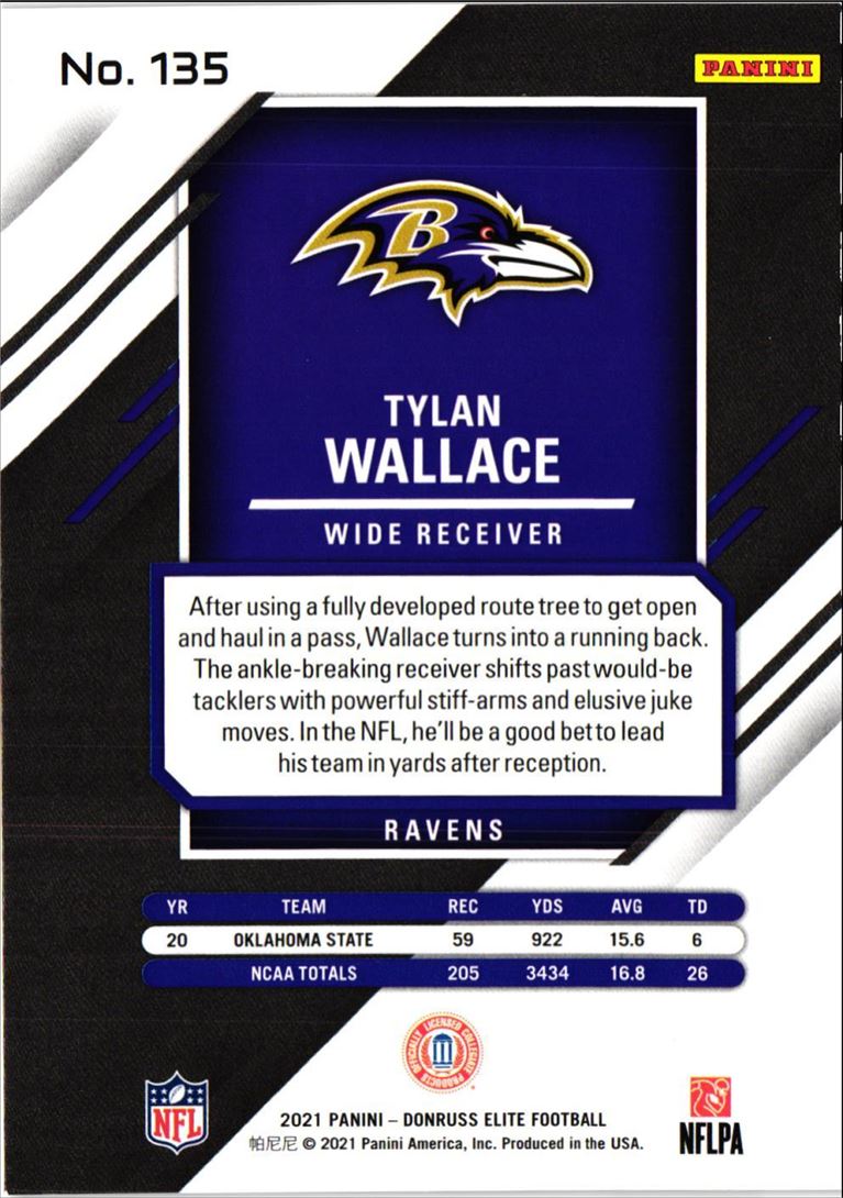 2021 Donruss Elite Tylan Wallace