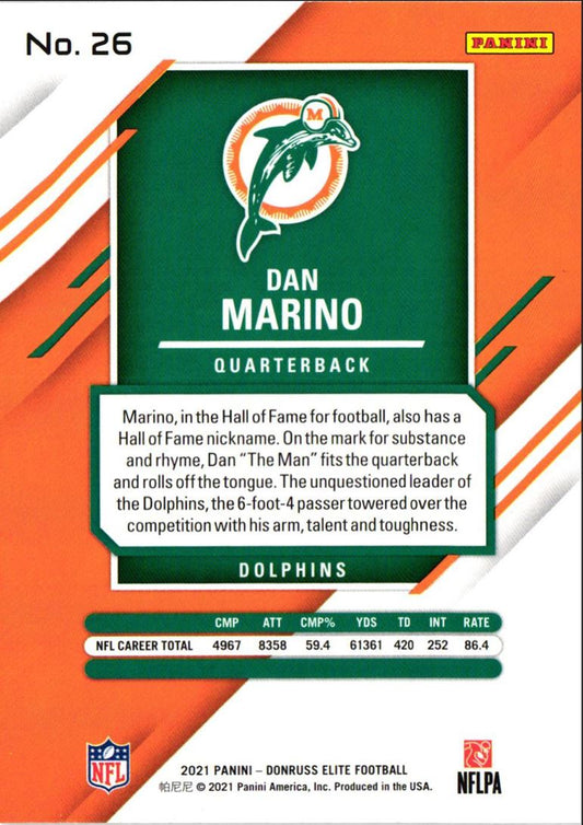 2021 Donruss Elite Dan Marino