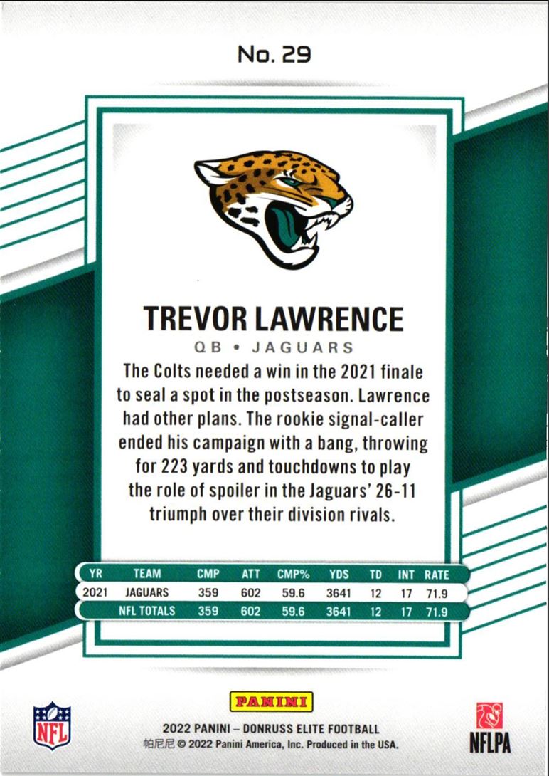 2021 Donruss Elite Trevor Lawrence