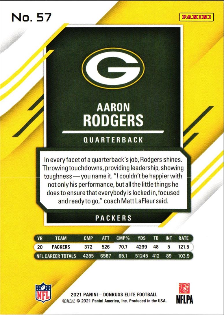 2021 Donruss Elite Aaron Rodgers