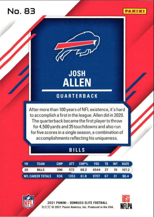 2021 Donruss Elite Josh Allen