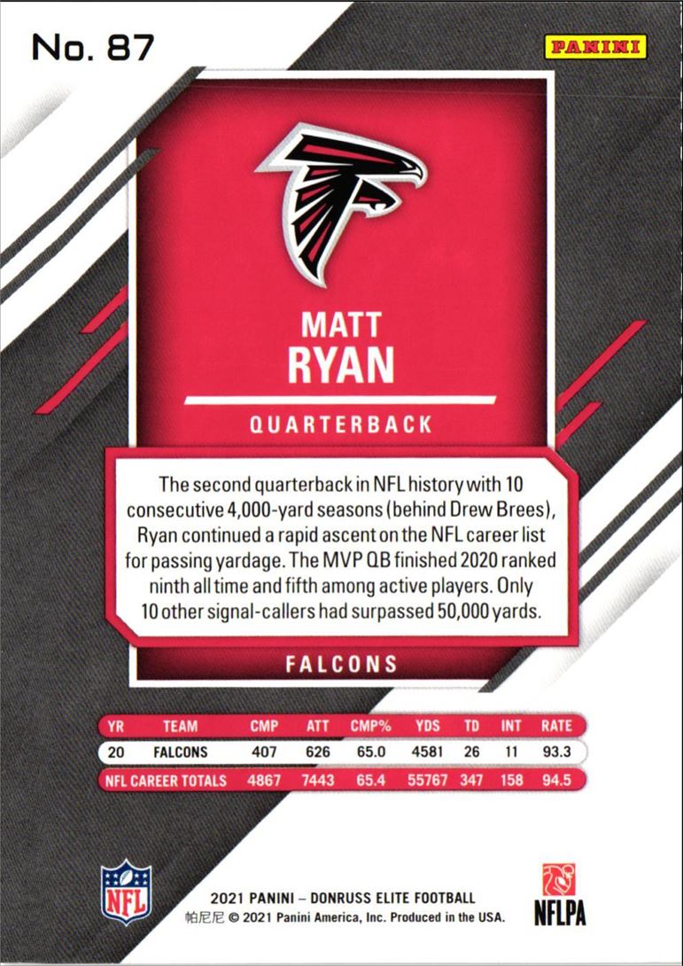 2021 Donruss Elite Matt Ryan