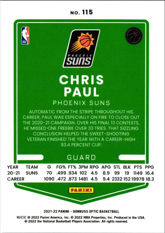 2021 Donruss Optic Chris Paul