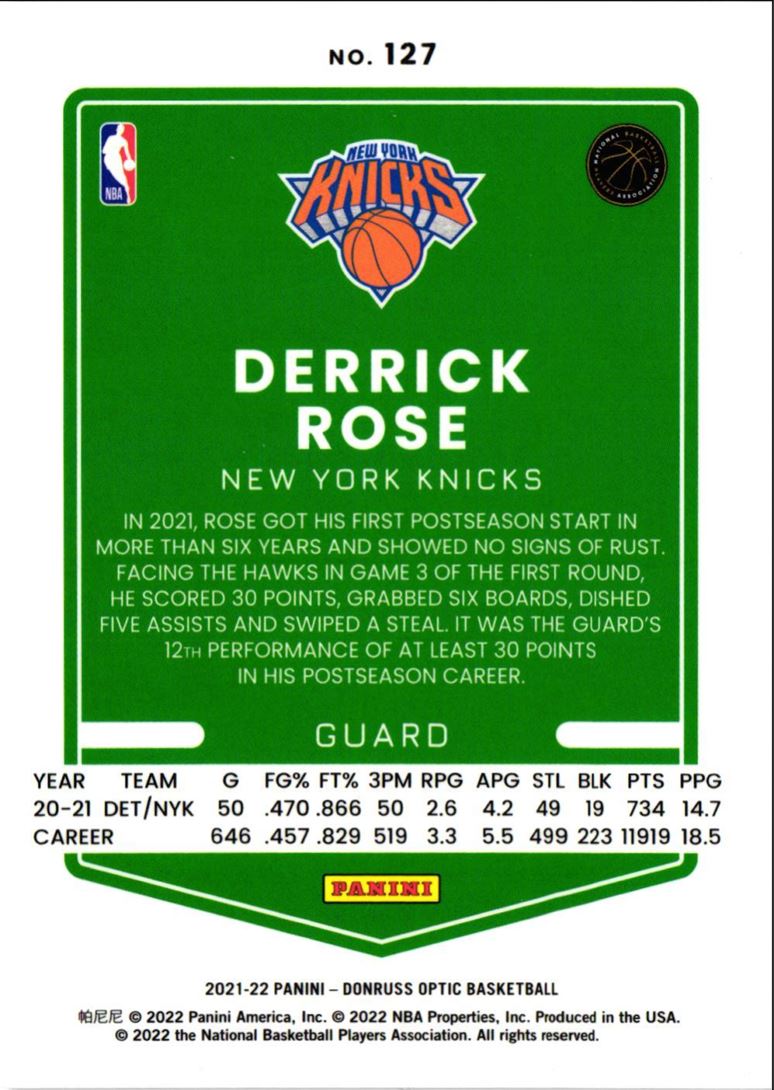 2021 Donruss Optic Derrick Rose