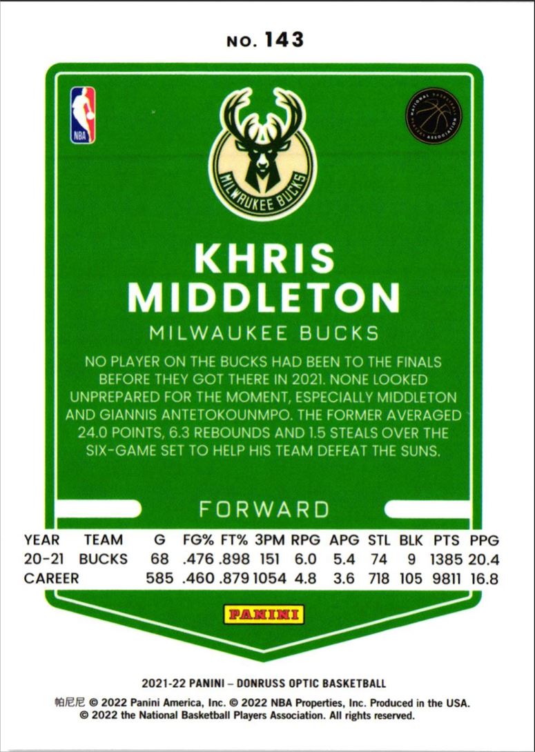 2021 Donruss Optic Khris Middleton