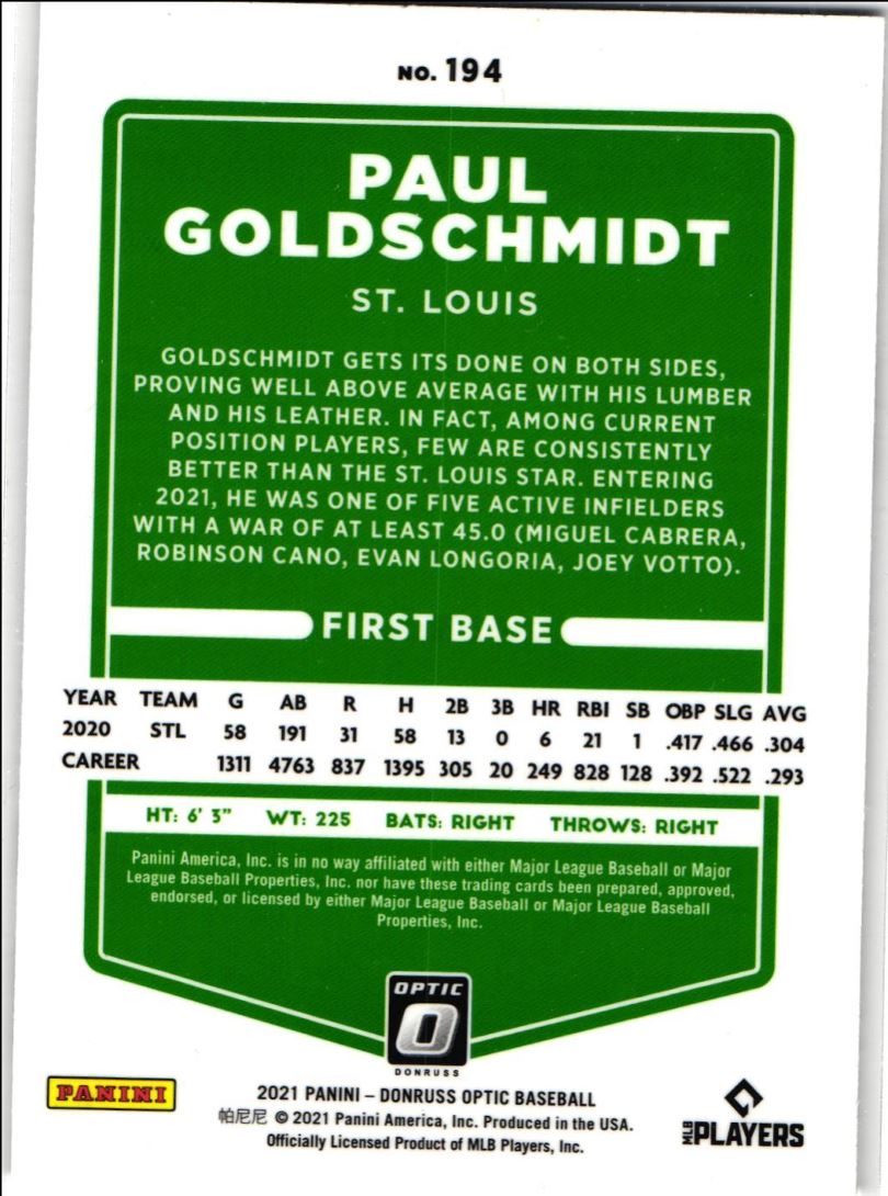 2021 Donruss Optic Paul Goldschmidt