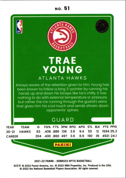 2021 Donruss Optic Trae Young