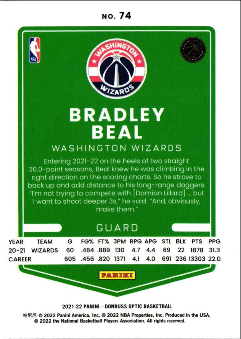 2021 Donruss Optic Bradley Beal