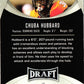 2021 Leaf Draft Chuba Hubbard