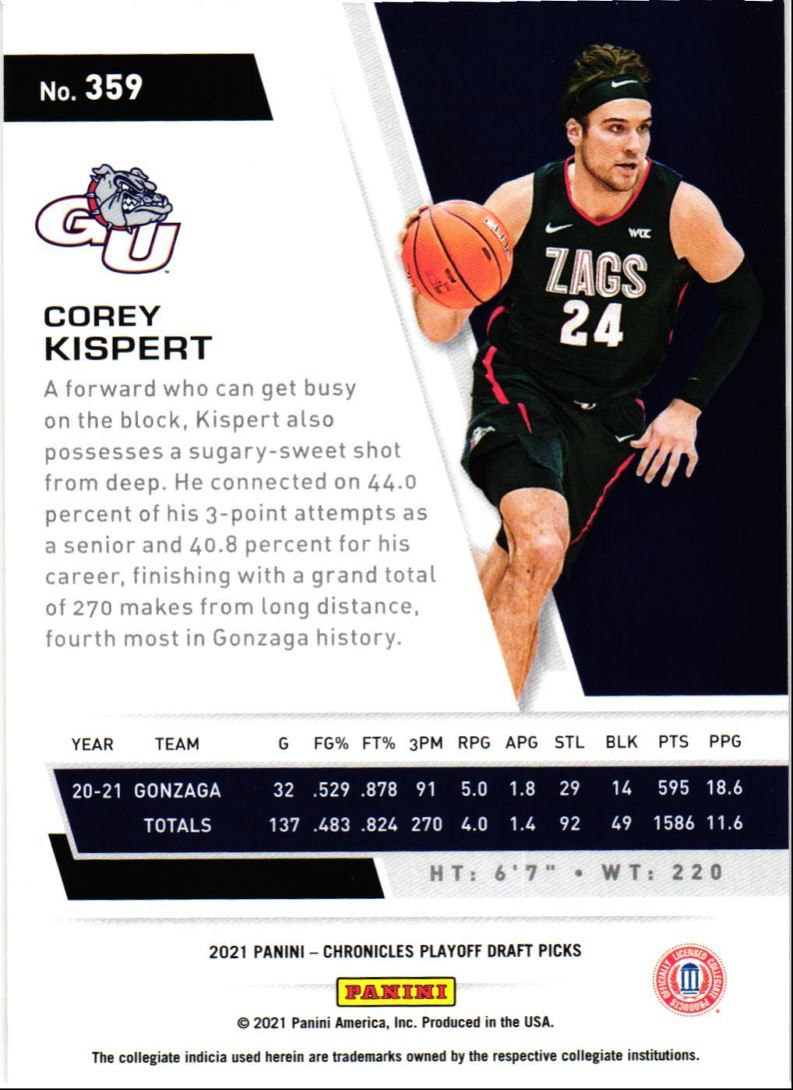 2021 Panini Chronicles Draft Picks Corey Kispert