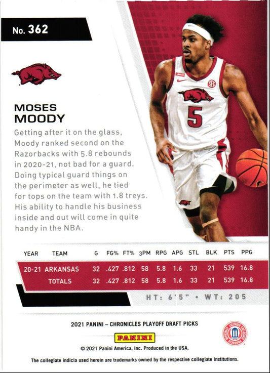 2021 Panini Chronicles Draft Picks Moses Moody