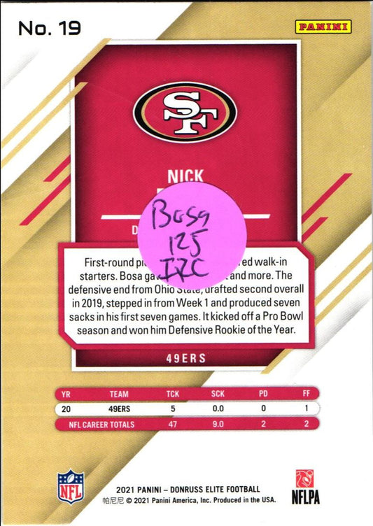 2021 Panini Donruss Elite Nick Bosa