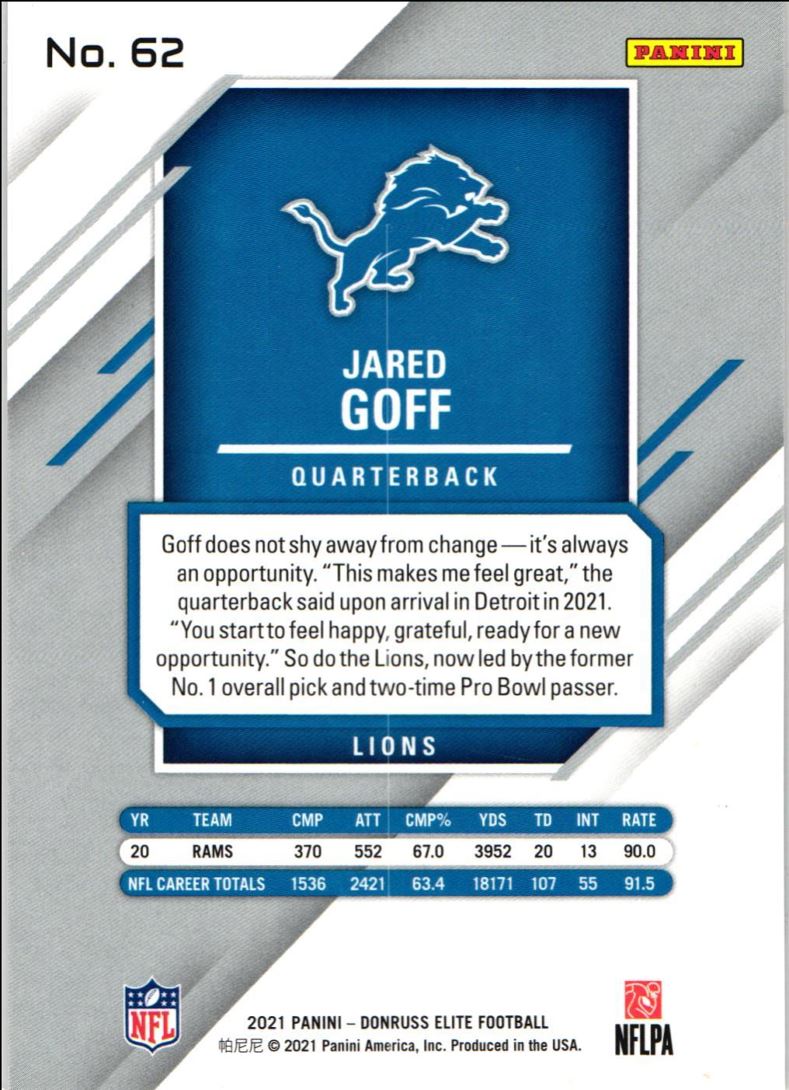 2021 Panini Donruss Elite Jared Goff