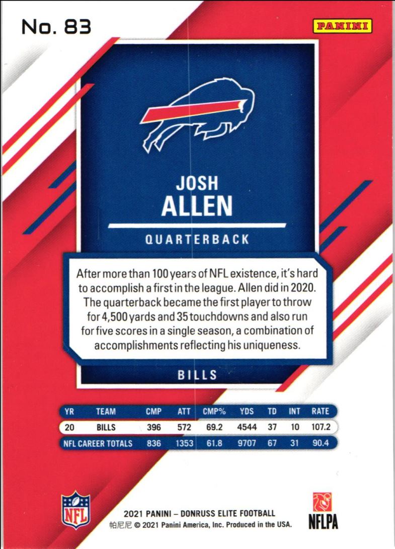 2021 Panini Donruss Elite Josh Allen