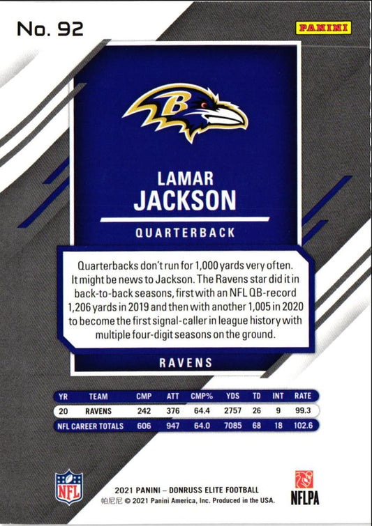 2021 Panini Elite Lamar Jackson