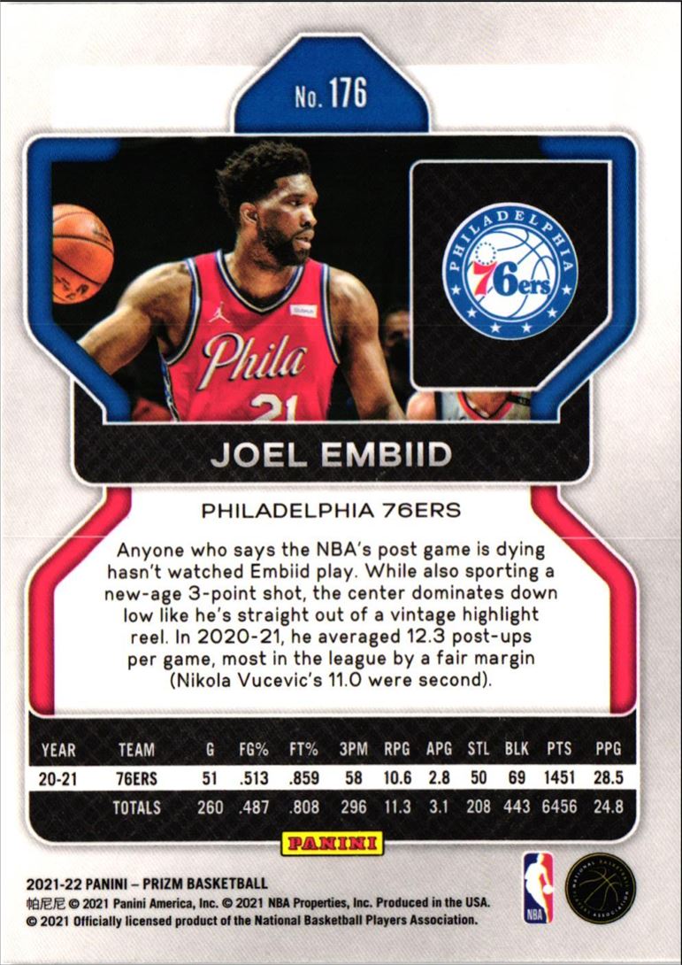 2021 Panini Prizm Joel Embiid