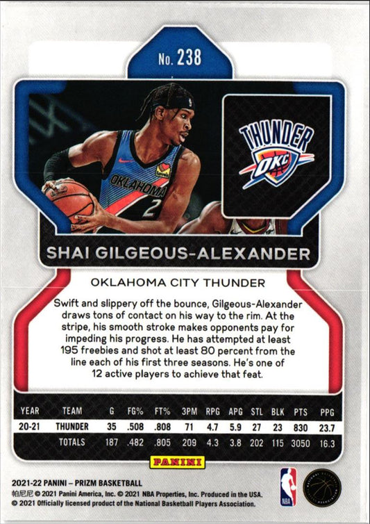 2021 Panini Prizm Shai Gilgeous-Alexander