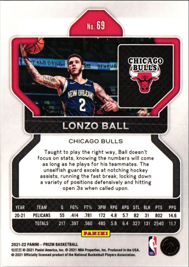 2021 Panini Prizm Lonzo Ball