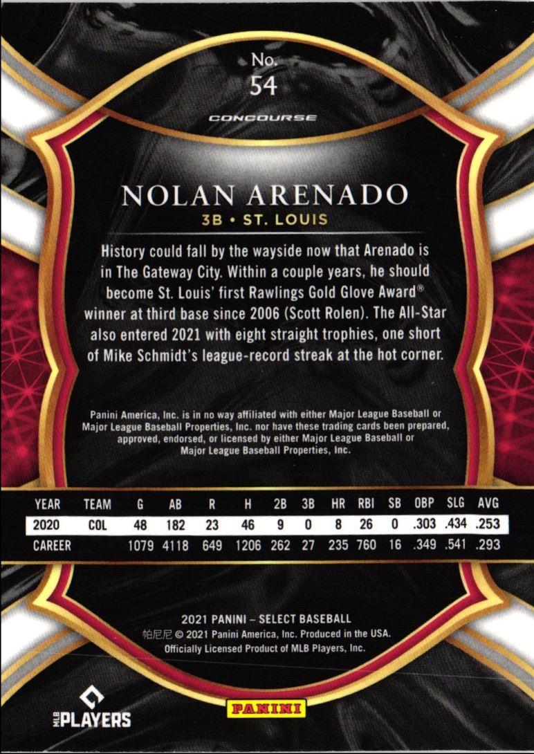 2021 Panini Select Nolan Arenado