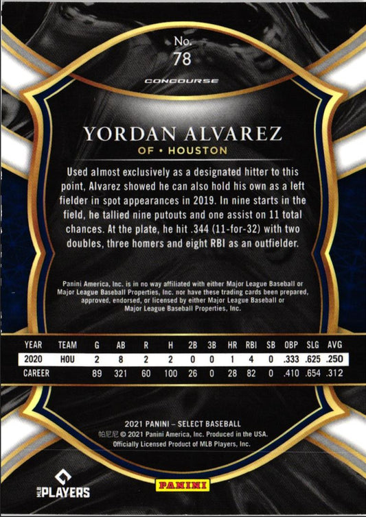 2021 Panini Select Yordan Alvarez