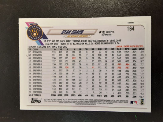 2021 Topps Chrome Ryan Braun