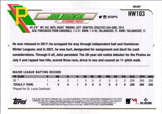 2021 Topps Holiday John Nogowski