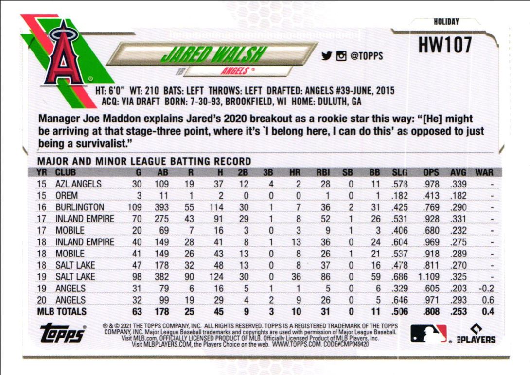 2021 Topps Holiday Jared Walsh